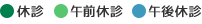 休診